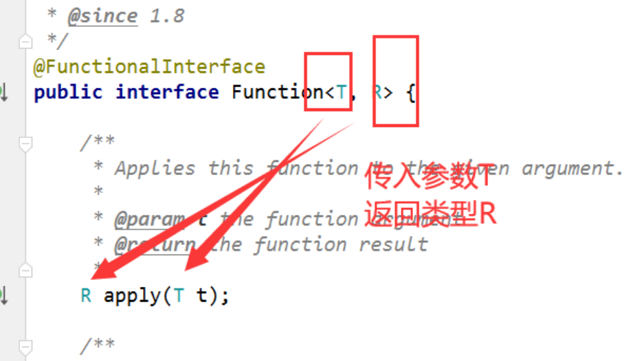 Function