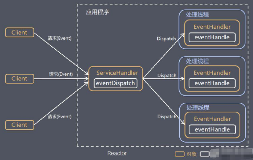 image-20200803085913369
