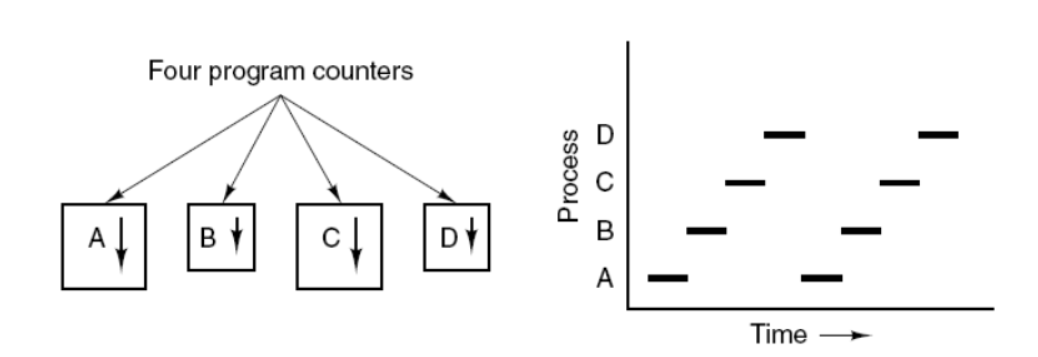 image-20200812213749012