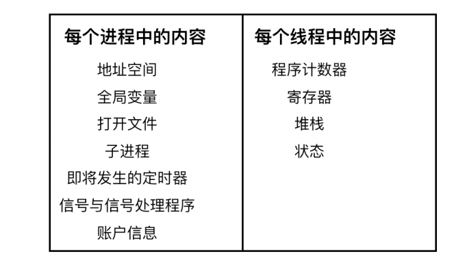 image-20200813222928103