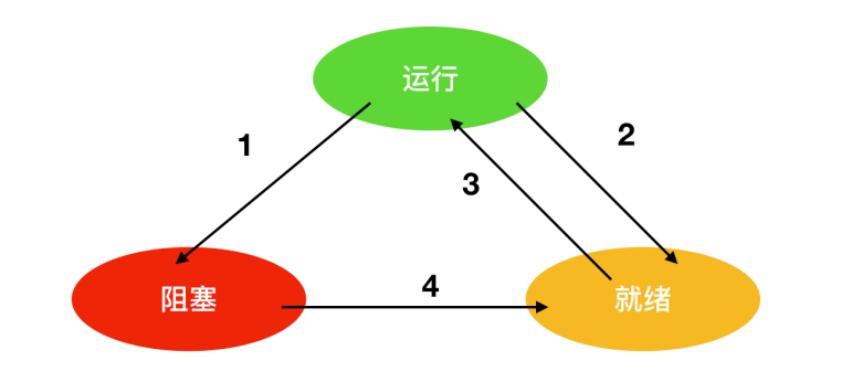 image-20200813230402249