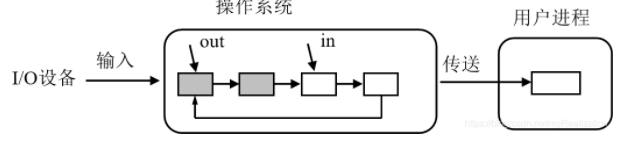 image-20200813174224794