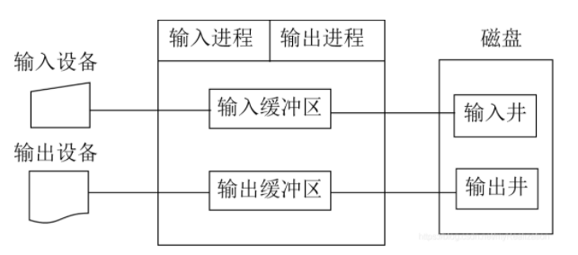 image-20200813175004301