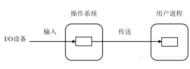 image-20200813174012072