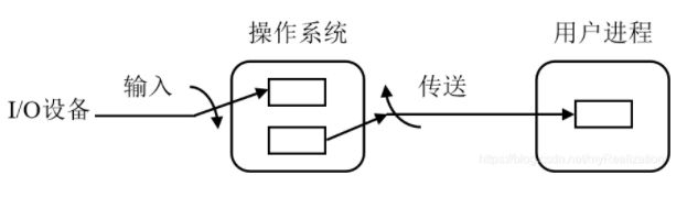image-20200813174127592