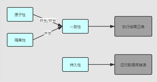 image-20200815101847222