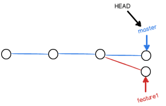 image-20210111191526854