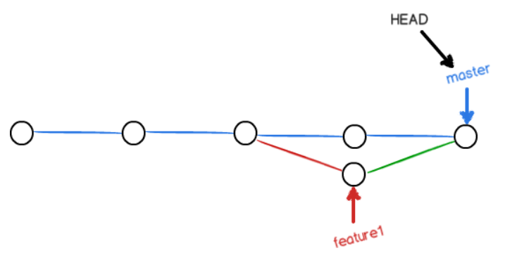 image-20210111192522446