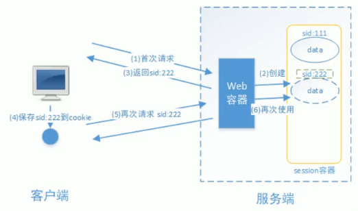 image-20211121221055415