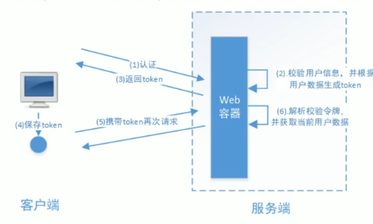 image-20211121221214599