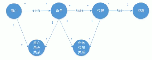 image-20211121222544617