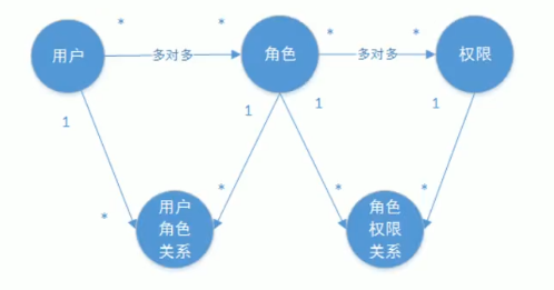 image-20211121222747716
