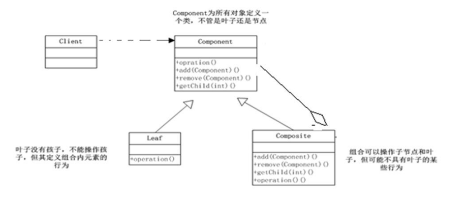 image-20210306204811423