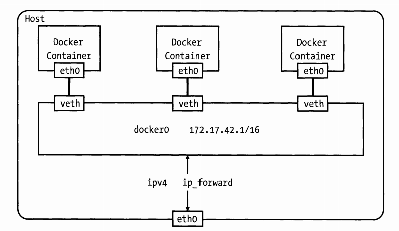 image-20211010225439264