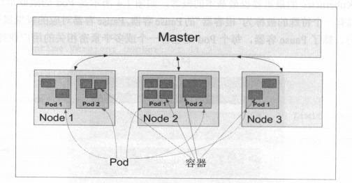 image-20211024215624493