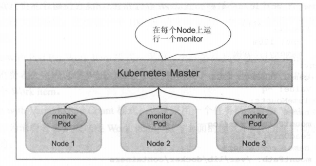 image-20211031224554504