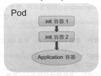 image-20211101223118602