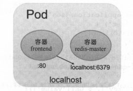 image-20211030232335693