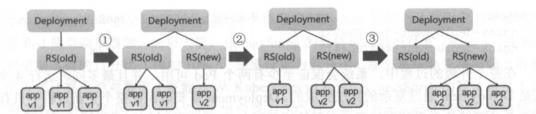image-20211101231803150