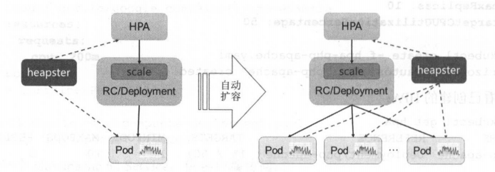 image-20211103210919247