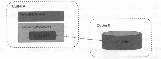 image-20211103221514595