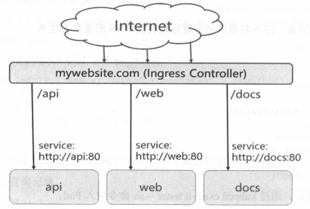 image-20211103230218688