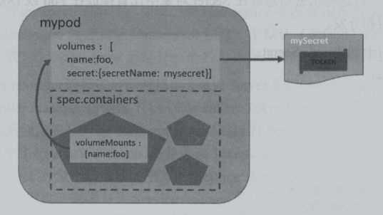 image-20211115223509904