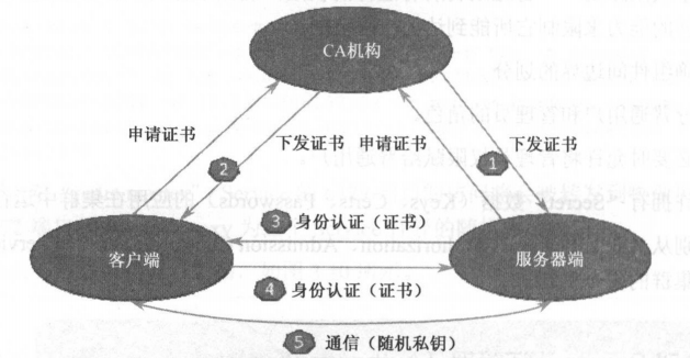 image-20211114213206930
