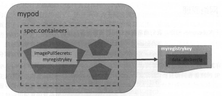 image-20211115224020469
