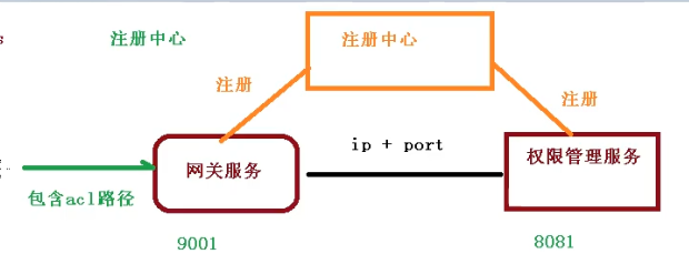 image-20211212153916188