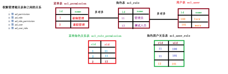 image-20211128183700817