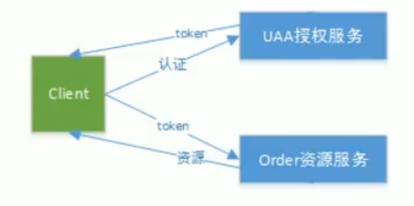 image-20211224171330686