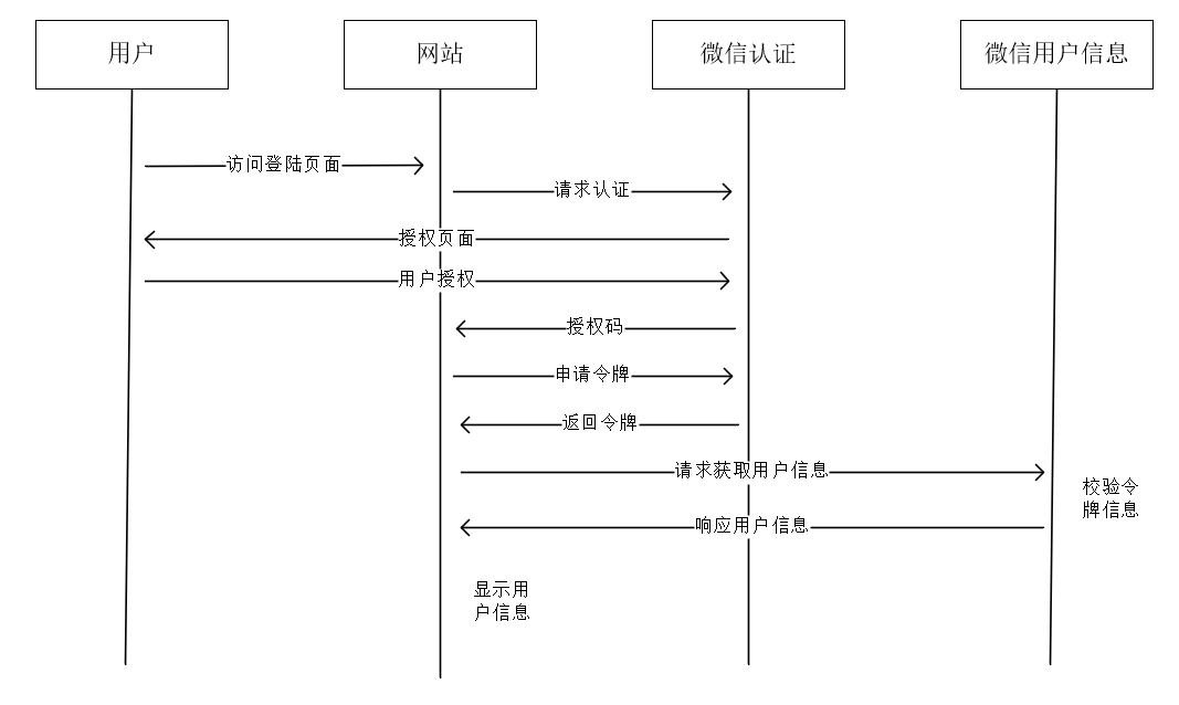 image-20211224170208202