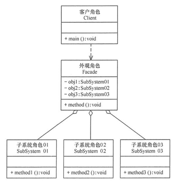 image-20220107145144687