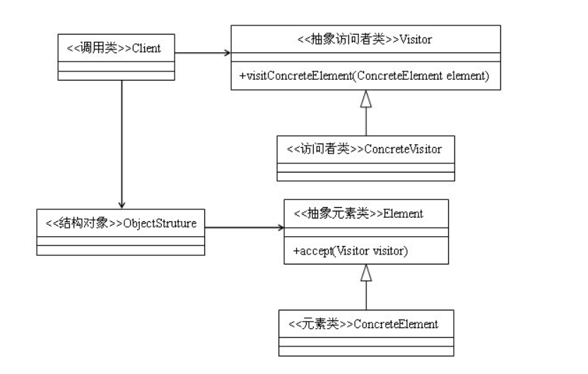 image-20220111171100565