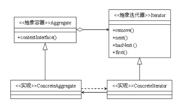 image-20220112113919441