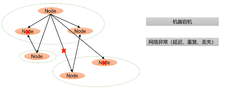 image-20220326224050431