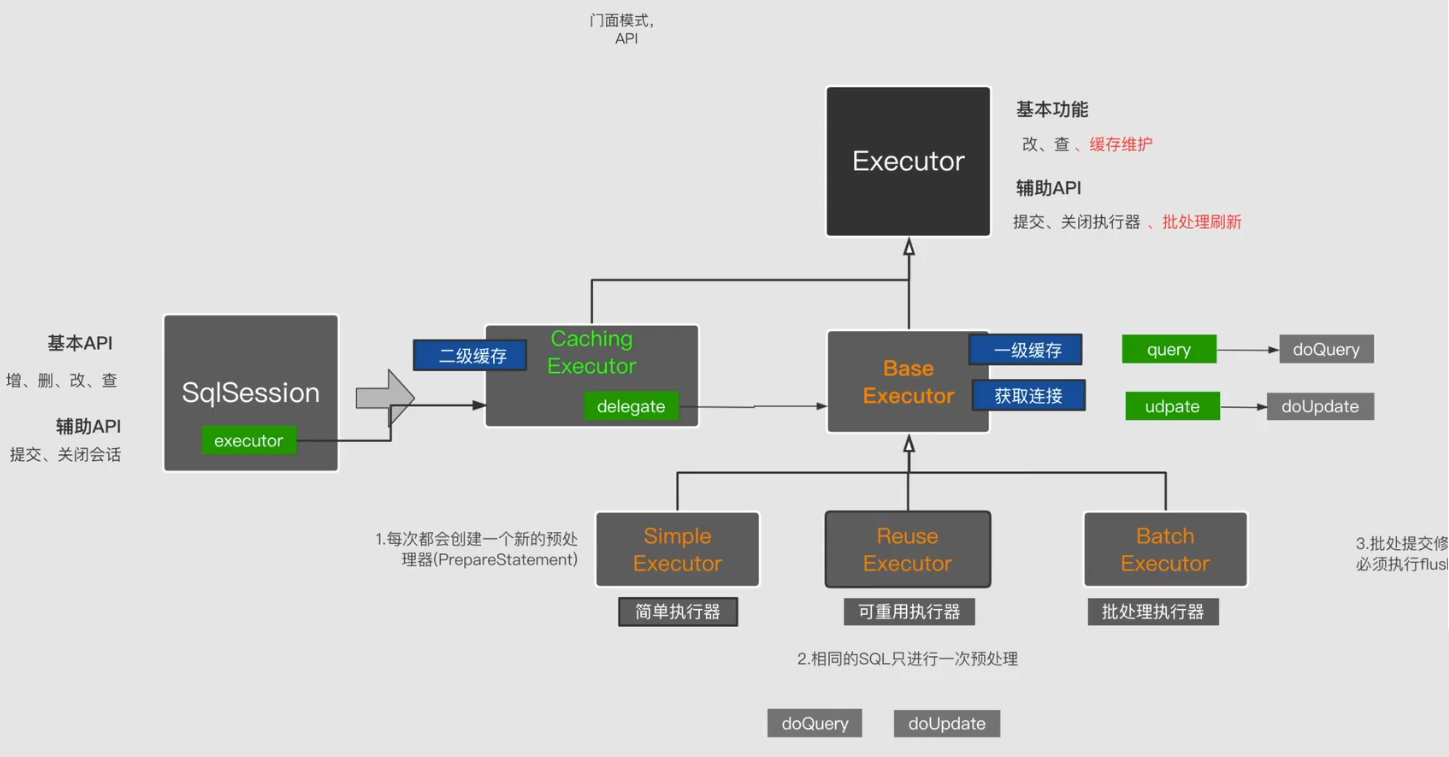 image-20220404235522241