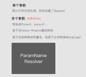 image-20220417230107195