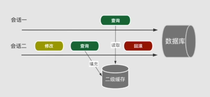 image-20220417170340680